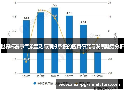 世界杯赛事气象监测与预报系统的应用研究与发展趋势分析