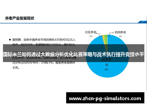 国际米兰如何通过大数据分析优化比赛策略与战术执行提升竞技水平