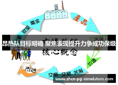 昂热队目标明确 聚焦表现提升力争成功保级