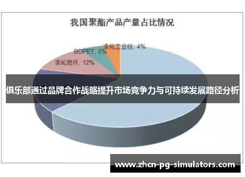 俱乐部通过品牌合作战略提升市场竞争力与可持续发展路径分析