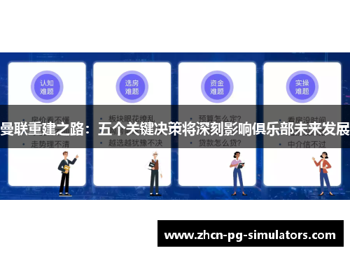 曼联重建之路：五个关键决策将深刻影响俱乐部未来发展