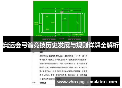 奥运会弓箭竞技历史发展与规则详解全解析