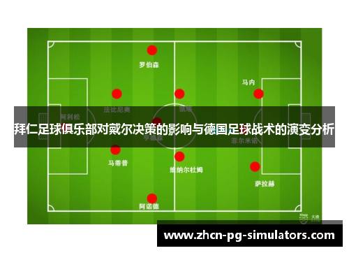 拜仁足球俱乐部对戴尔决策的影响与德国足球战术的演变分析
