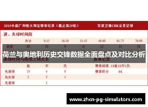 /uploads/images/20250531/he-lan-yu-ao-di-li-li-shi-jiao-feng-shu-ju-quan-mian-pan-dian-ji-dui-bi-fen-xi.webp
