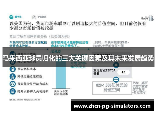 马来西亚球员归化的三大关键因素及其未来发展趋势