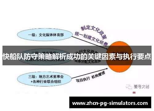 快船队防守策略解析成功的关键因素与执行要点