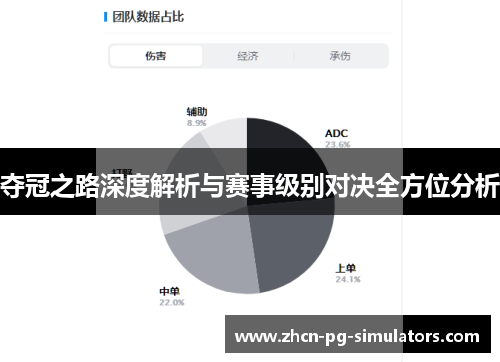 夺冠之路深度解析与赛事级别对决全方位分析
