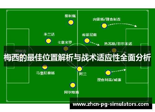 梅西的最佳位置解析与战术适应性全面分析
