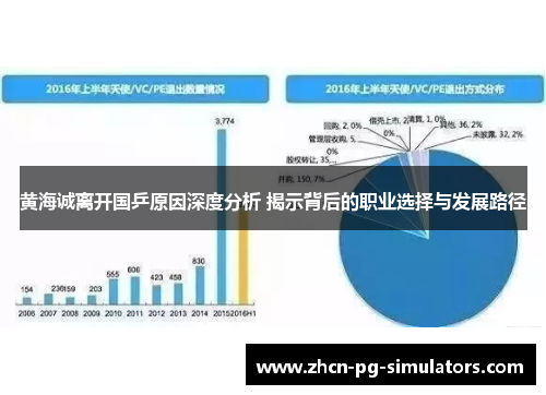 黄海诚离开国乒原因深度分析 揭示背后的职业选择与发展路径